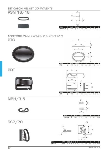 Due Emme Range