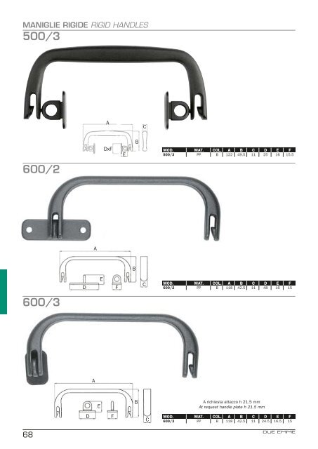 Due Emme Range