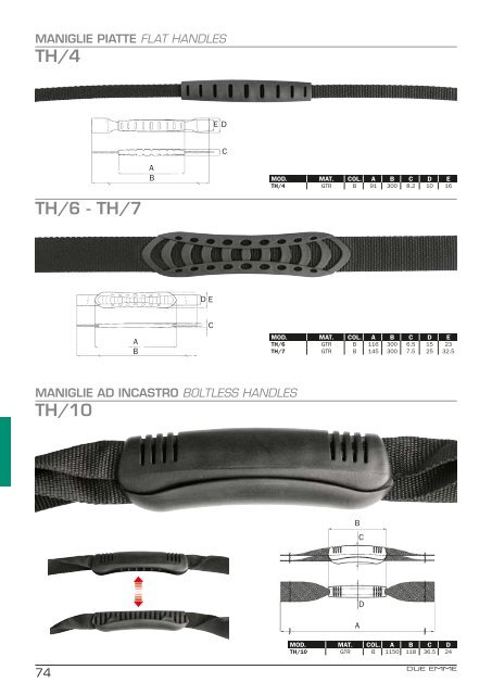 Due Emme Range