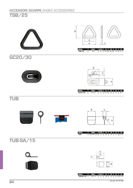 Due Emme Range