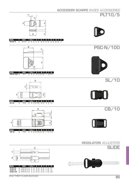 Due Emme Range