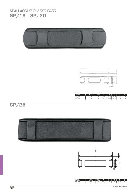 Due Emme Range