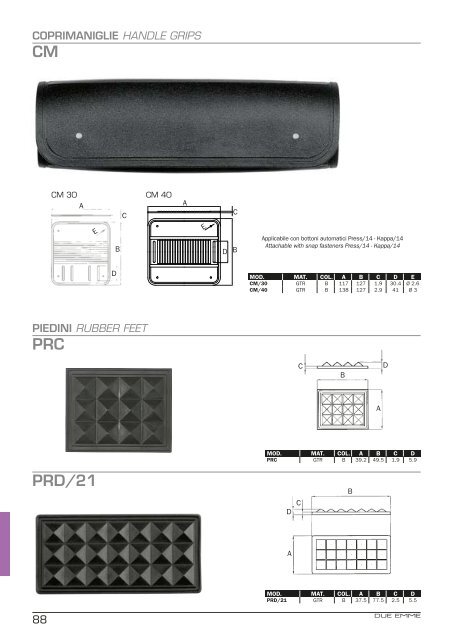 Due Emme Range