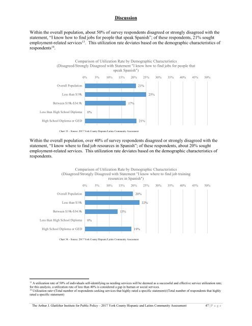 2017 York County Hispanic and Latinx Community Assessment - Hess Print Proof