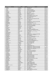 Classifiche Giudici Uisp_7Gennaio - La Ciaspolada