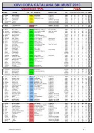 XXVI COPA CATALANA SKI MUNT 2010 Classificació FINAL FEEC