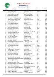 Download Final Overall Ranking List (pdf)
