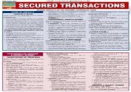 [+][PDF] TOP TREND Secured Transactions (Quick Study: Law)  [FULL] 