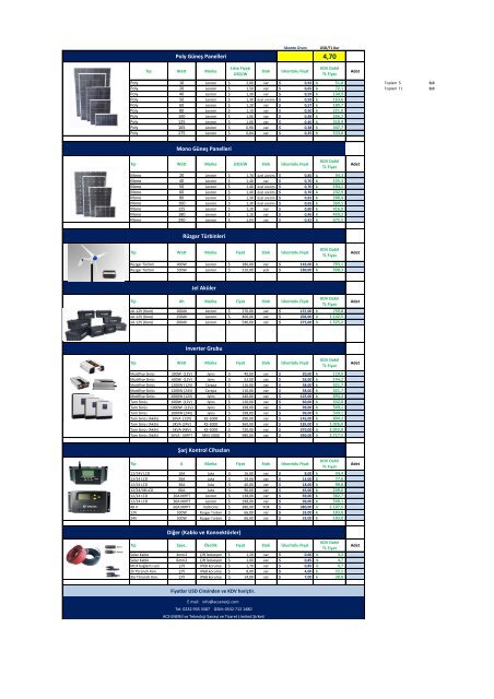 Cebeci Solar (1) (1)