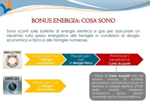 6. La Tutela del credito e il sistema C-mor.Il Bonus Energia gas ed energia elettrica (Toto)