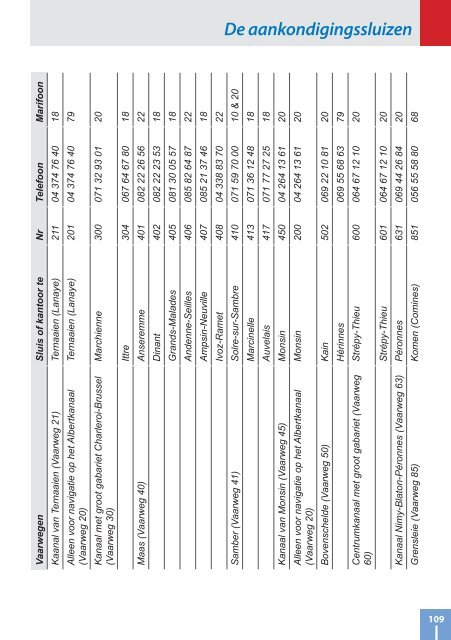 Tourisme fluvial en Wallonie 2018