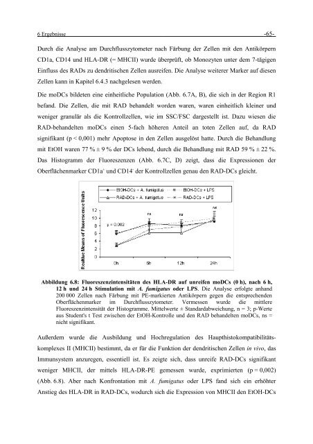 Dokument 1.pdf - OPUS - Universität Würzburg