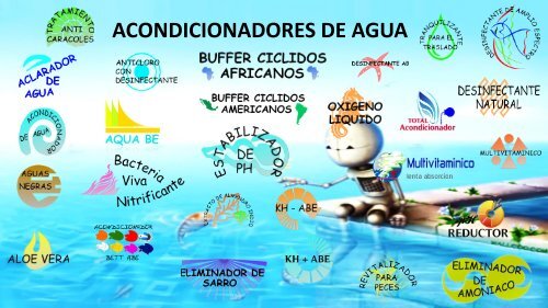 ACONDICIONADORES DE AGUA