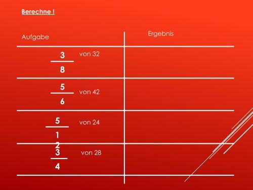 Brüche und DB Gesamt WH