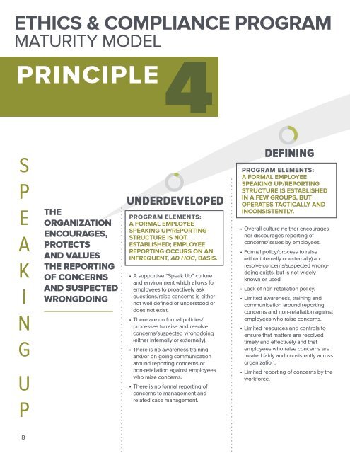 ECI Maturity Model - DRAFT