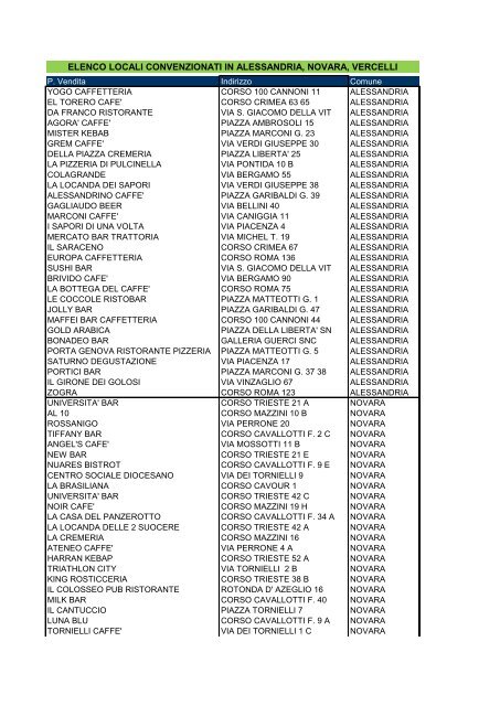 ELENCO LOCALI CONVENZIONATI IN ALESSANDRIA, NOVARA ...
