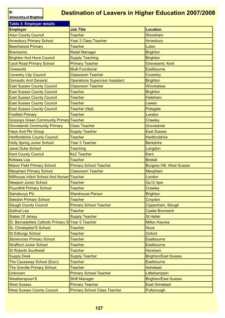 Destination of Leavers in Higher Education 2007/2008 - staffcentral ...