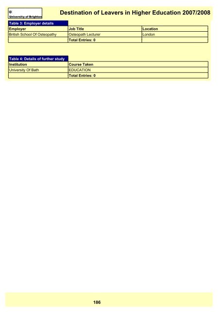 Destination of Leavers in Higher Education 2007/2008 - staffcentral ...