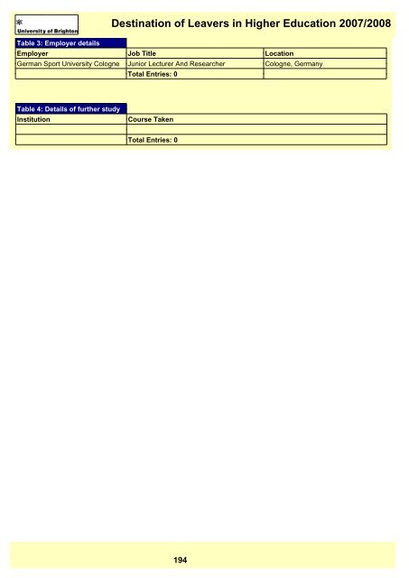 Destination of Leavers in Higher Education 2007/2008 - staffcentral ...