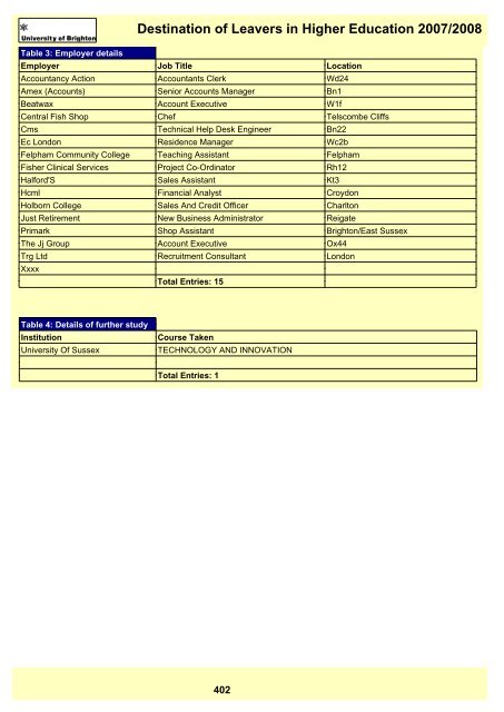 Destination of Leavers in Higher Education 2007/2008 - staffcentral ...