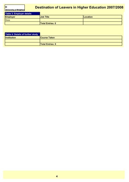 Destination of Leavers in Higher Education 2007/2008 - staffcentral ...