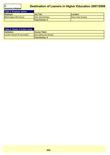 Destination of Leavers in Higher Education 2007/2008 - staffcentral ...