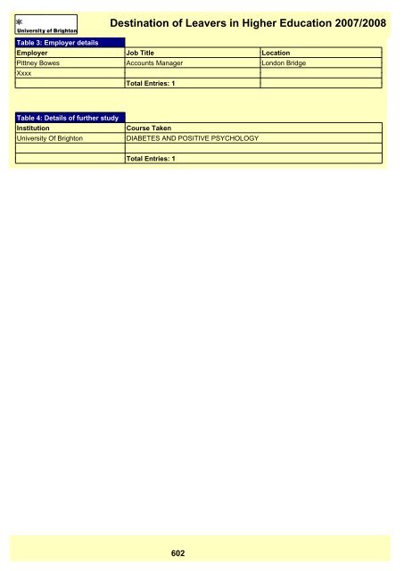 Destination of Leavers in Higher Education 2007/2008 - staffcentral ...