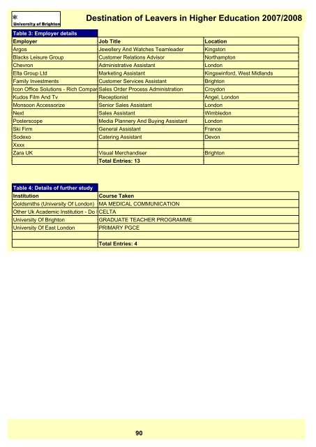 Destination of Leavers in Higher Education 2007/2008 - staffcentral ...