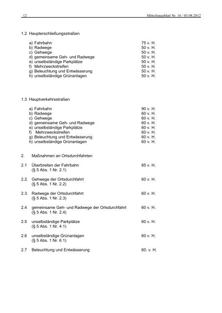 Mitteilungsblatt Nr. 16 - Mitte August - Zapfendorf