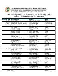 The following facilities have sent employees to ... - County of Ventura