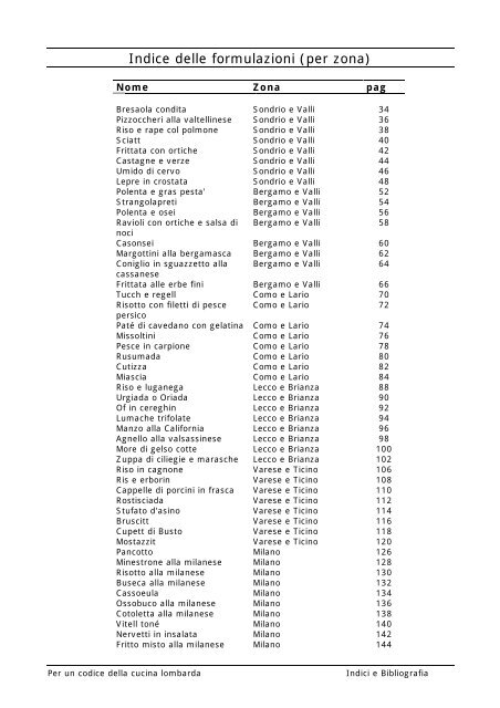 Per un codice della cucina lombarda Introduzione