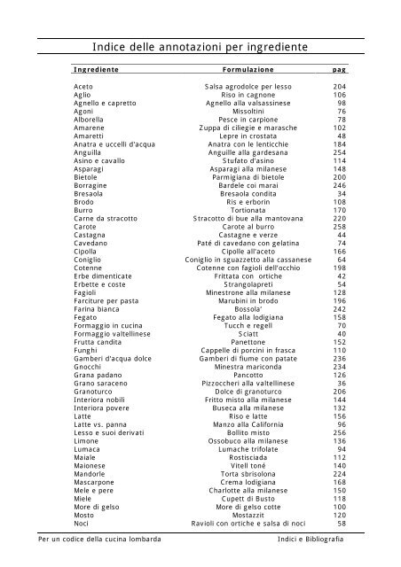 Per un codice della cucina lombarda Introduzione