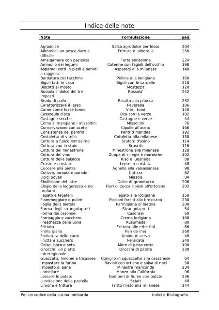 Per un codice della cucina lombarda Introduzione