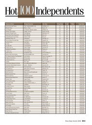 Pg 55/ Hot Inde100 Chart - Cristy's Pizza