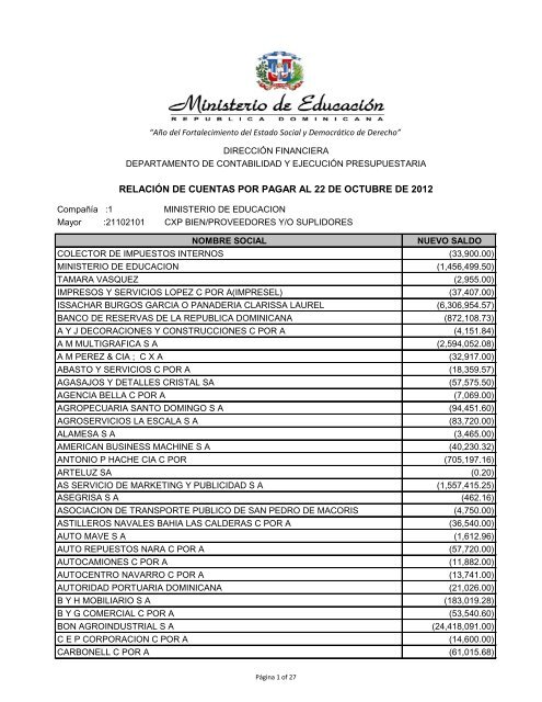 cuentas por pagar al 22 de octubre de 2012 - Ministerio de ...