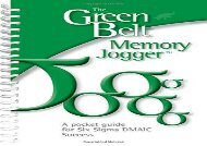 [+][PDF] TOP TREND The Green Belt Memory Jogger: A Pocket Guide for Six SIGMA Success  [FREE] 