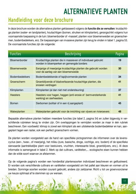 Alternatief voor invasieven plant