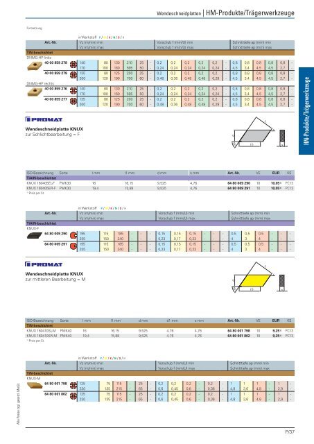 Praezision_2018_Neuberger