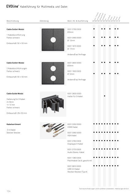 WEMA RaumKonzepte: EVOline - Katalog 2018