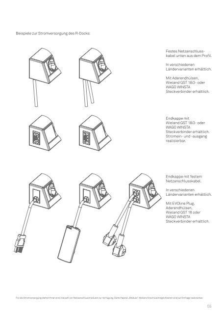 WEMA RaumKonzepte: EVOline - Katalog 2018