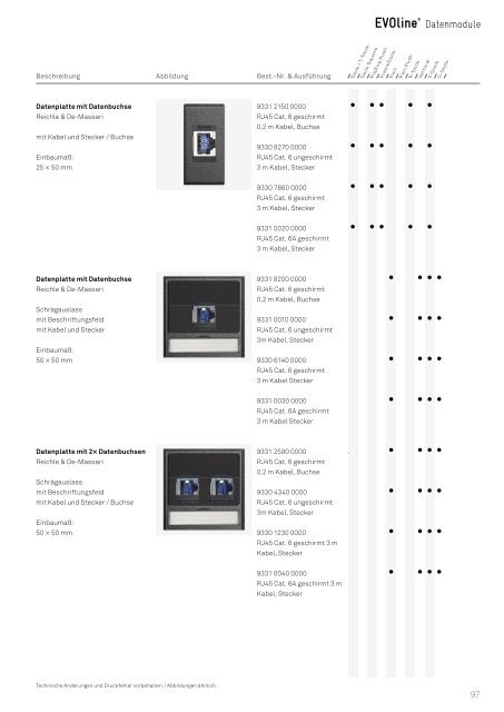 WEMA RaumKonzepte: EVOline - Katalog 2018