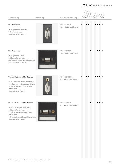 WEMA RaumKonzepte: EVOline - Katalog 2018