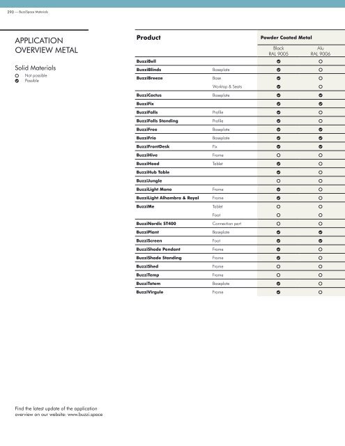 WEMA RaumKonzepte: BuzziSpace - Pocketcatalog 17/18