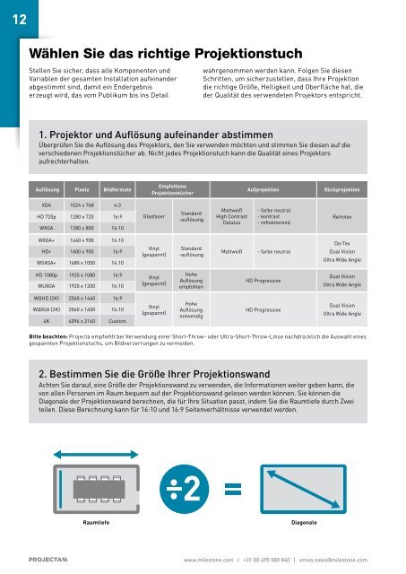 WEMA RaumKonzepte: Kindermann - Projektionswände 2018 Produktkatalog