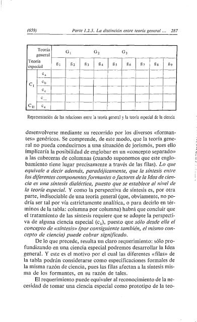 1993 - Gustavo Bueno - Teoría del Cierre Categorial-Tomo-2. Pentalfa. 1993