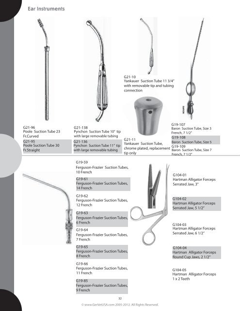 Veterinary Surgical Instruments Guide