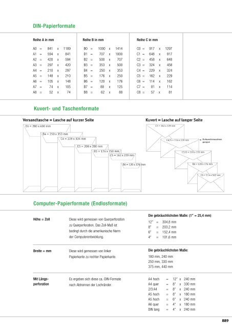 BP18_Katalog_DIM_low