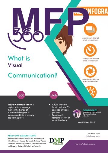 What is Visual Communication