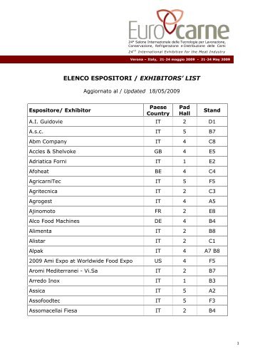 Exhibitors 2009 - Eurocarne