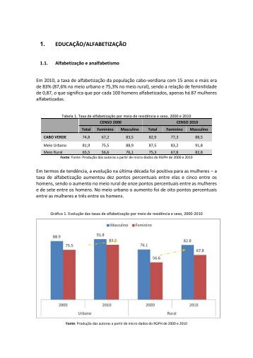 EDUCAÇÃO - Leitura do Censo 2010